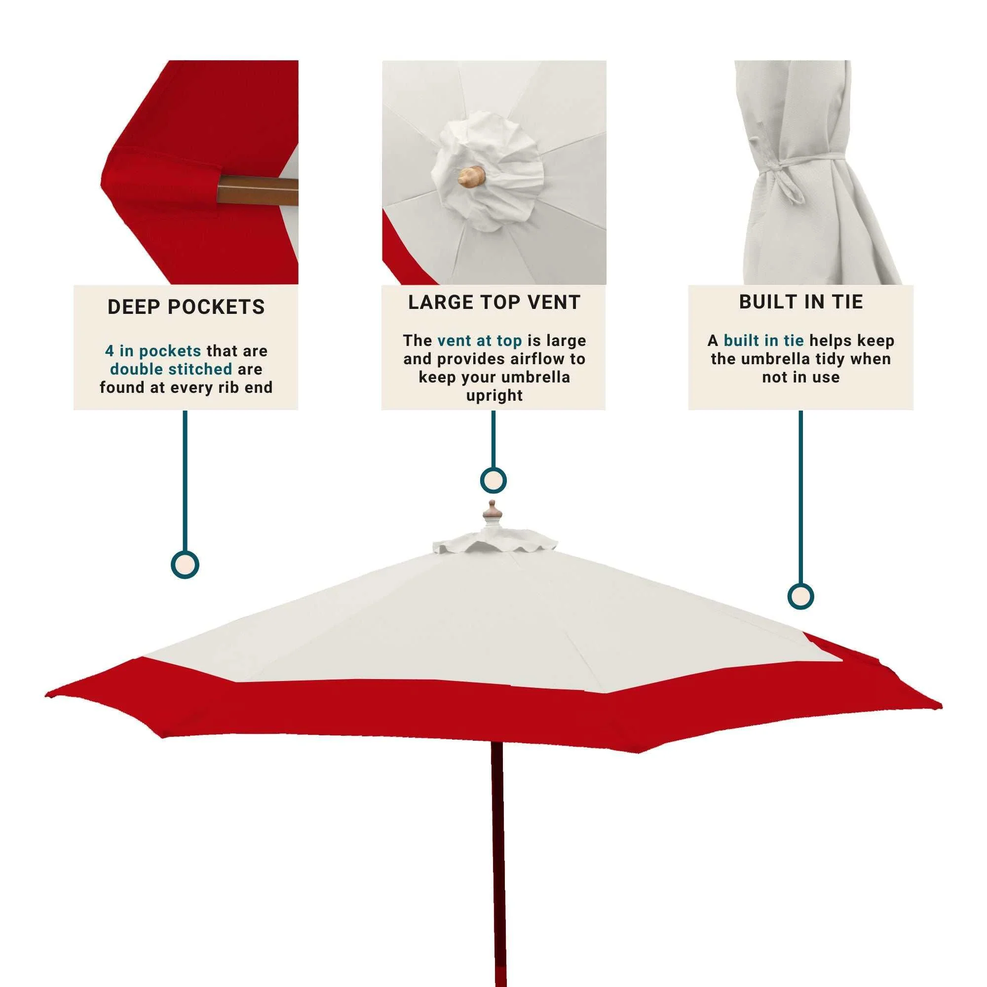 9ft Market Patio Umbrella 6 Rib Replacement Canopy Duet Red - Image 5