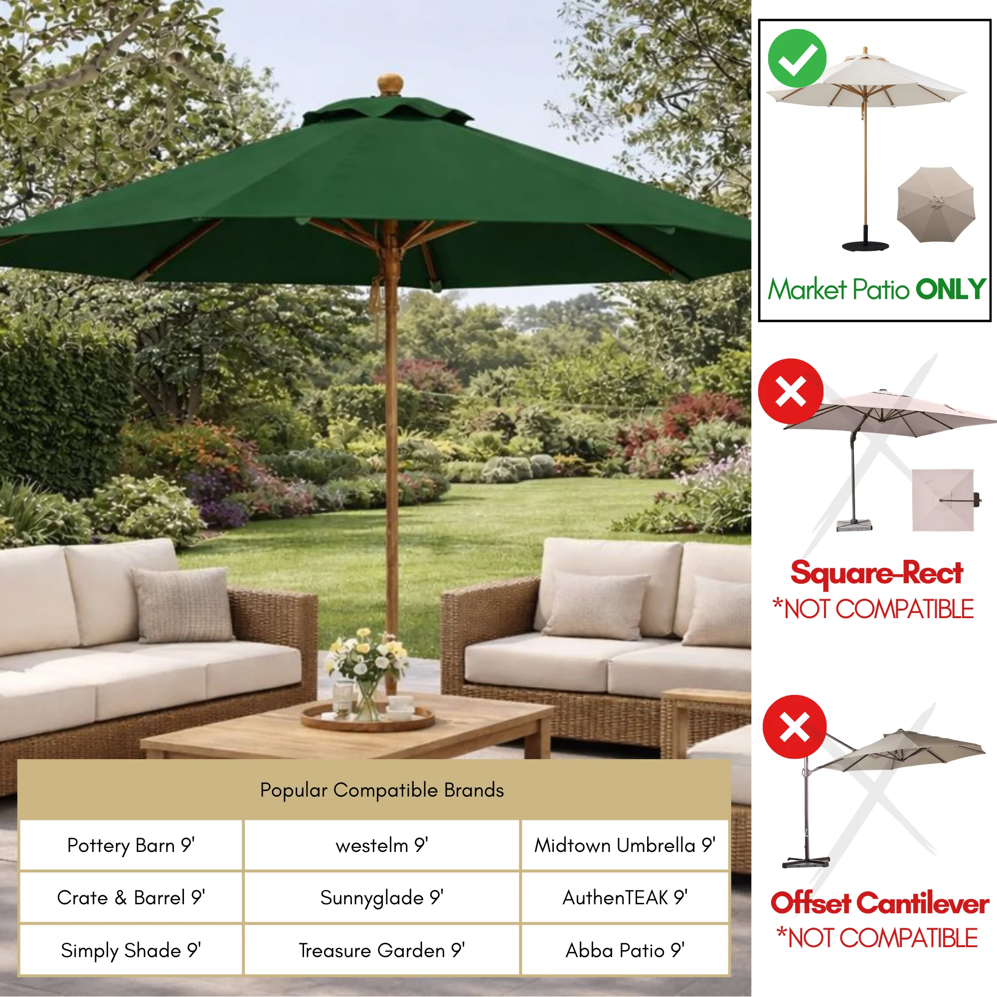 9ft Market Patio Umbrella 8 Rib Replacement Canopy Hunter Green - Image 6