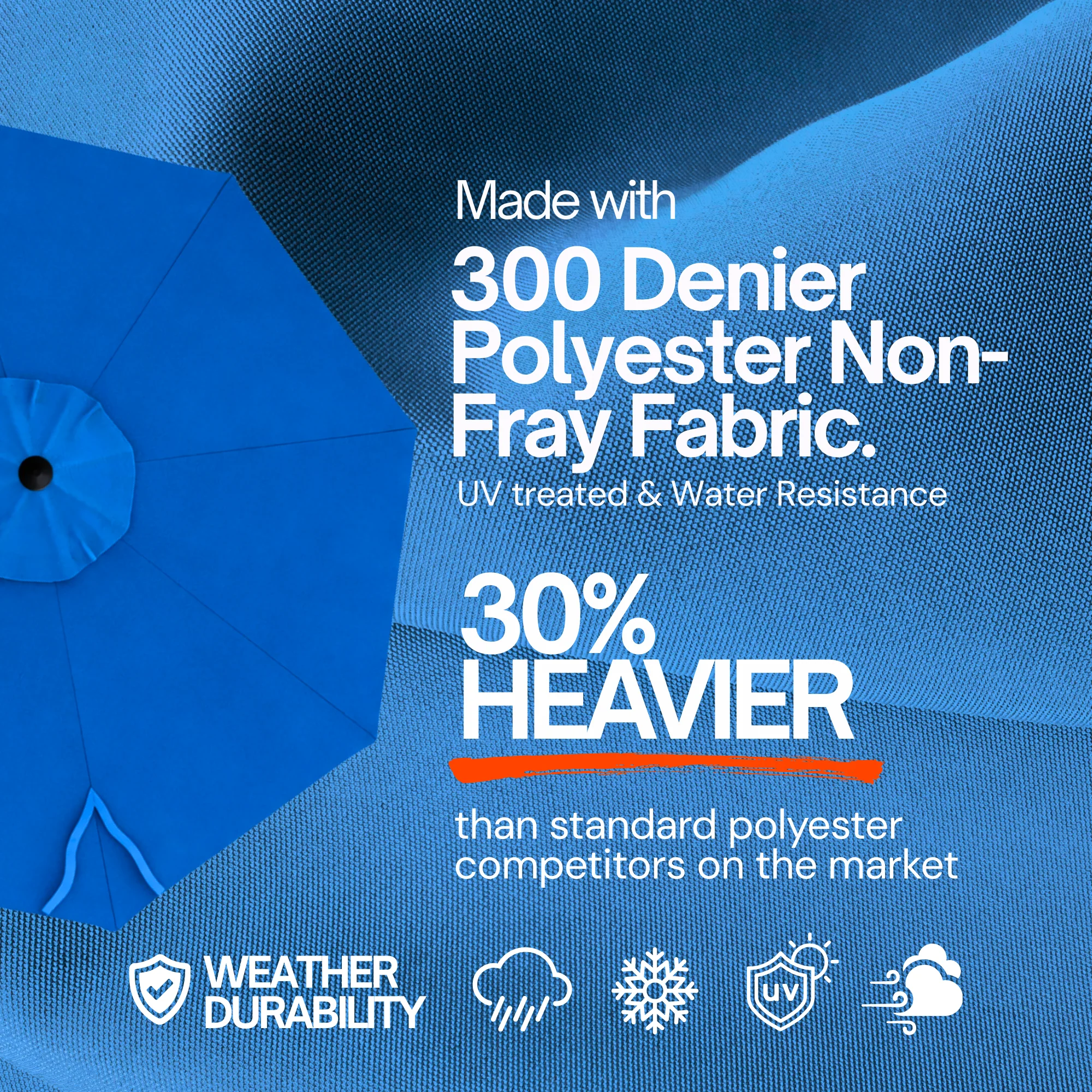9ft Market Patio Umbrella 8 Rib Replacement Canopy Royal Blue - Image 7