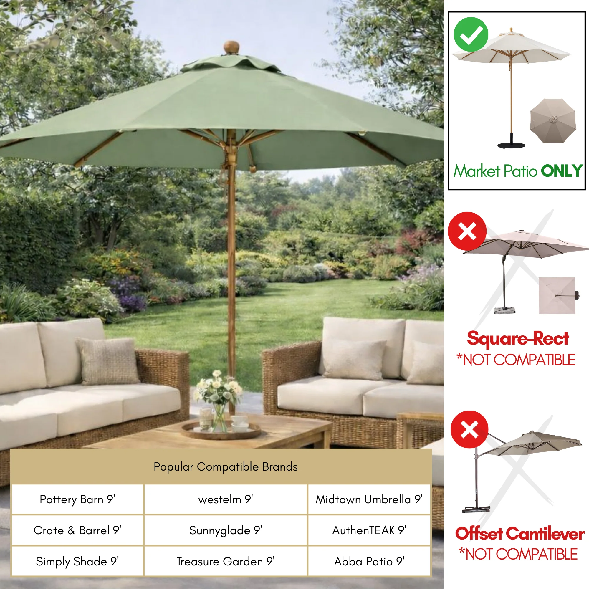 9ft Market Patio Umbrella 8 Rib Replacement Canopy Sage Green - Image 5