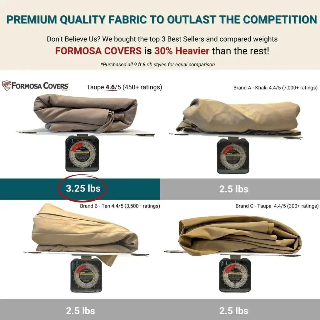 9ft Market Patio Umbrella 8 Rib Replacement Canopy Taupe - Image 5
