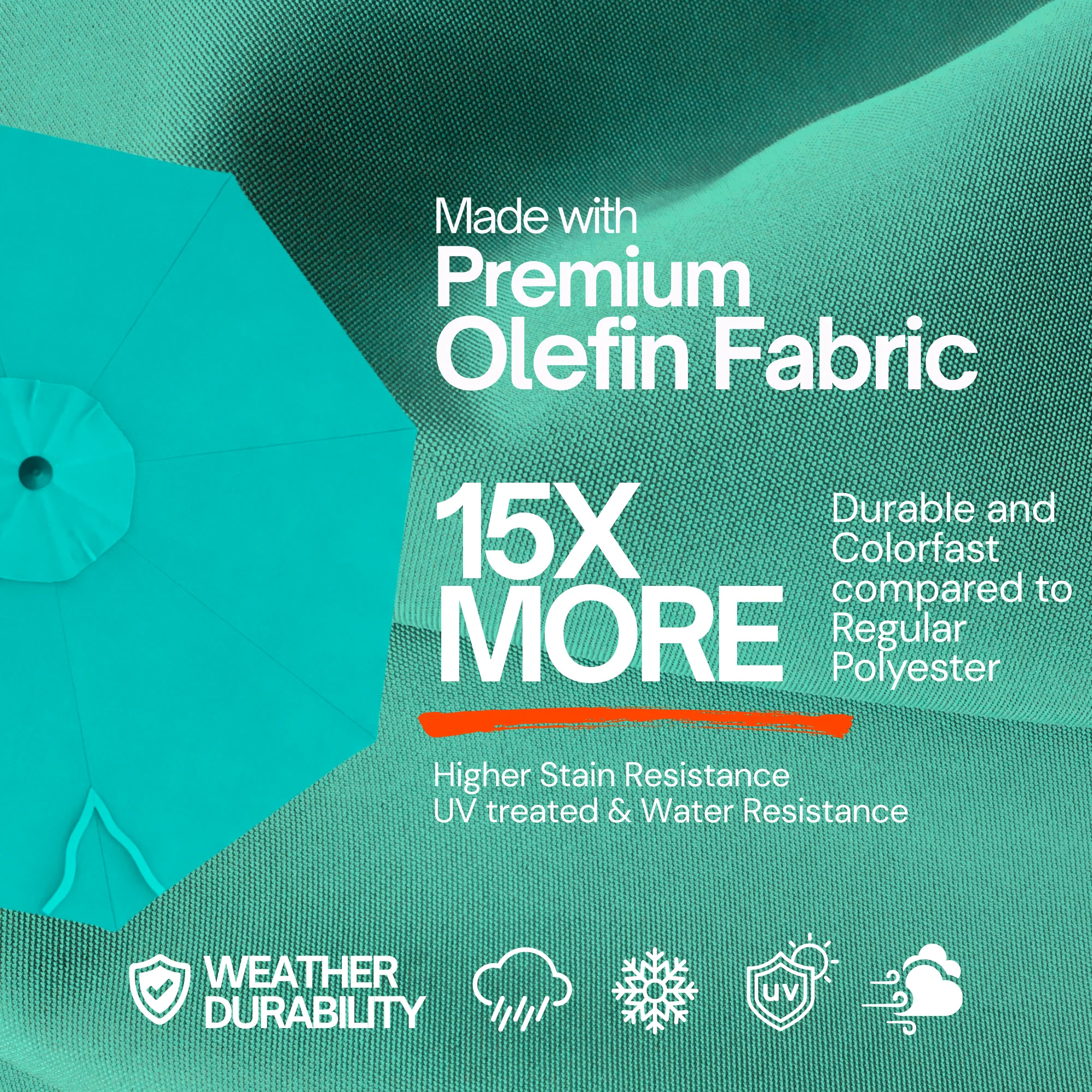 9ft Market Patio Umbrella 8 Rib Replacement Canopy Turquoise Olefin - Image 2