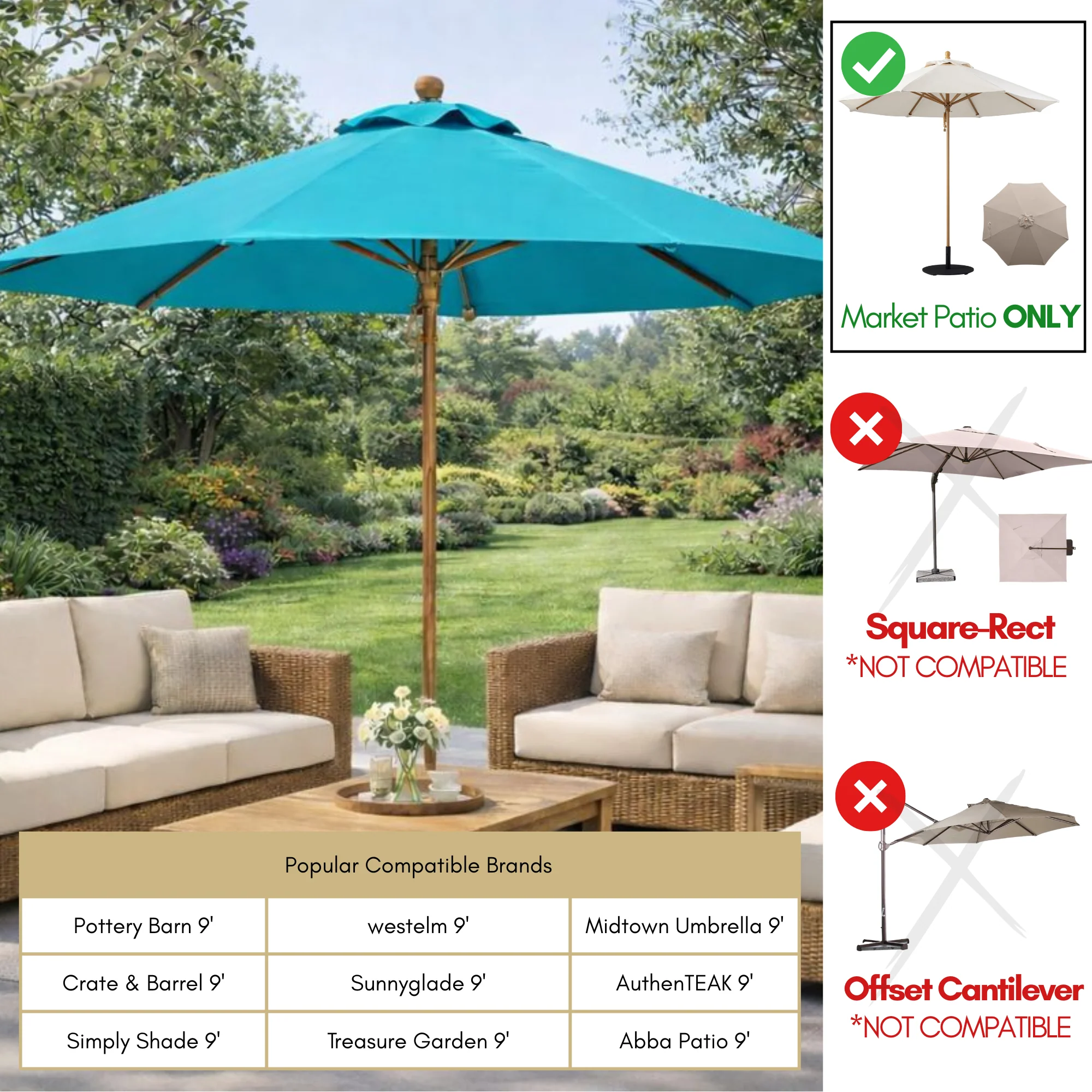 9ft Market Patio Umbrella 8 Rib Replacement Canopy Turquoise Olefin - Image 6