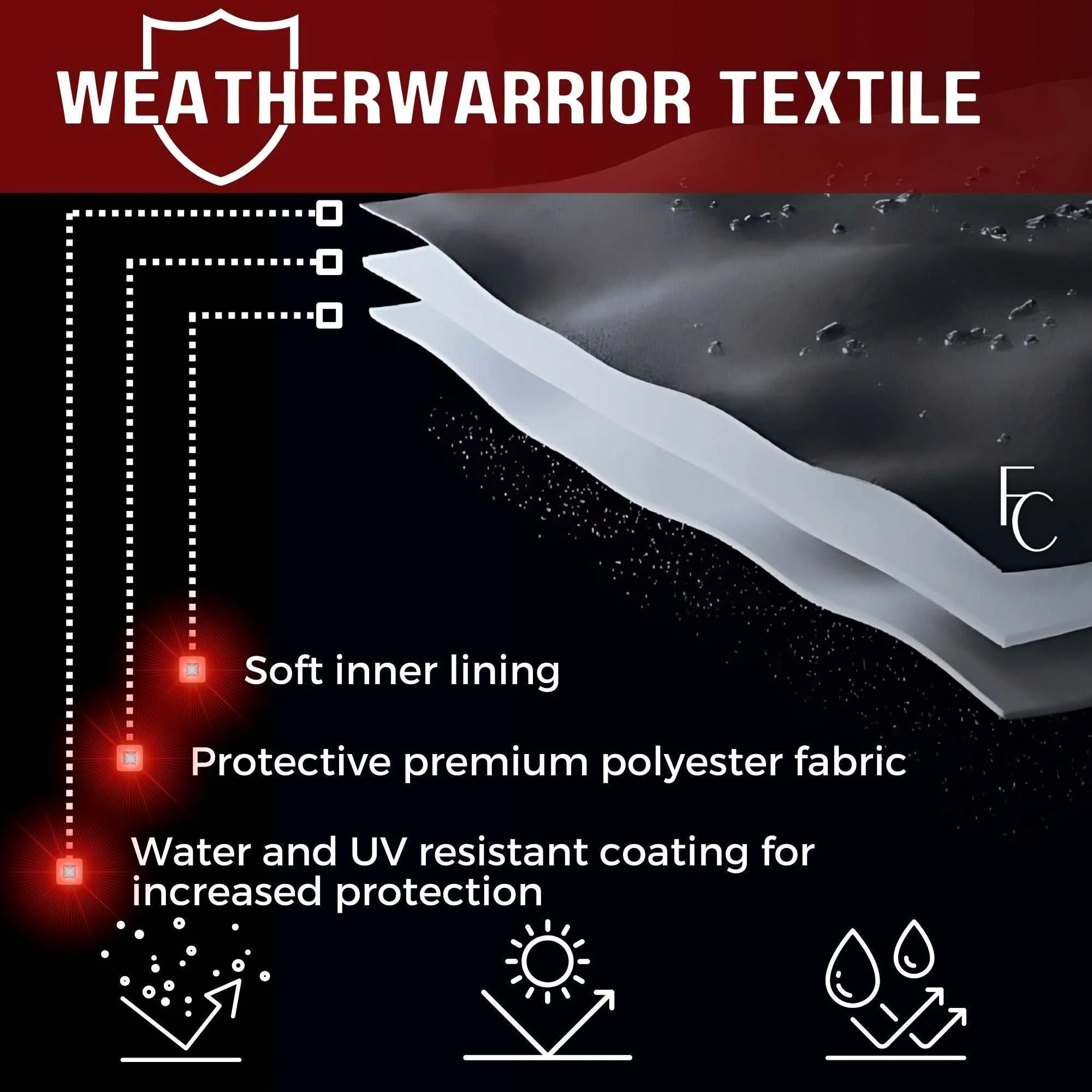 Deluxe Motorcycle Cover, All Season & Light Weight (XL) Black - Image 7