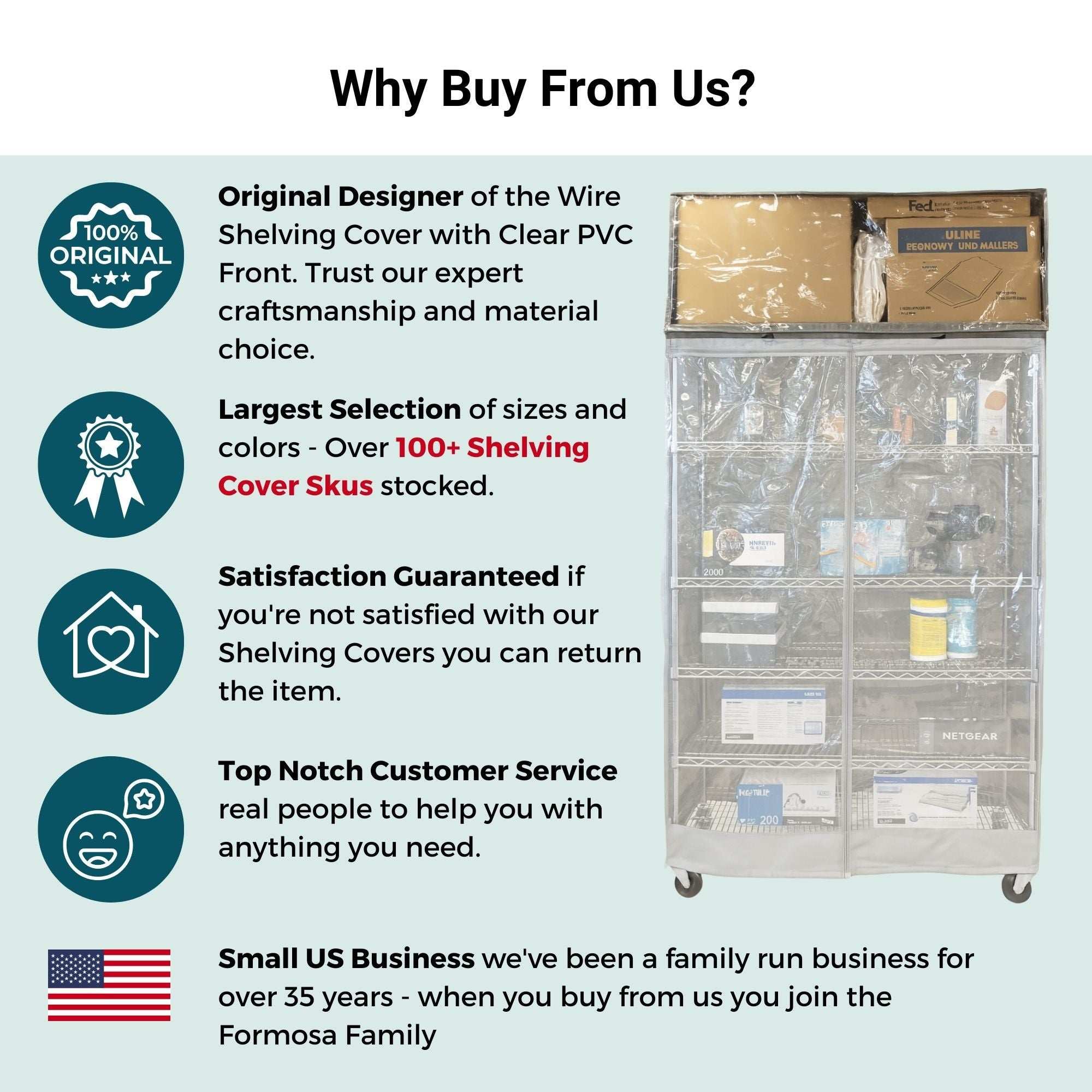 Storage Shelving Top Cover, 72"W x 24"D x 18"H, one side see through panel (Top Part ONLY) - Image 5