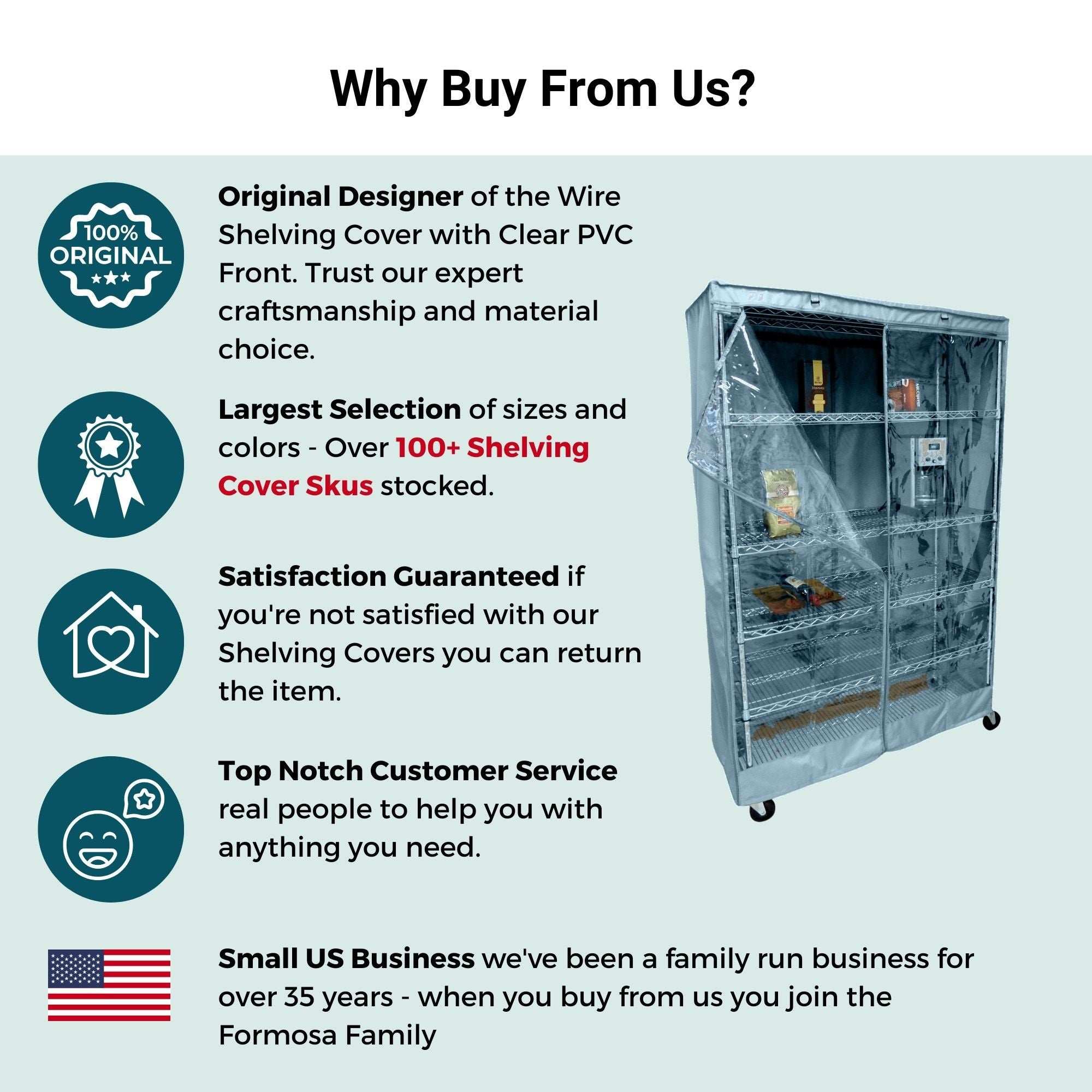 Storage Shelving Unit Cover, fits racks 48"W x 18"D x 72"H one side see through panel in Glacier Blue - Image 7