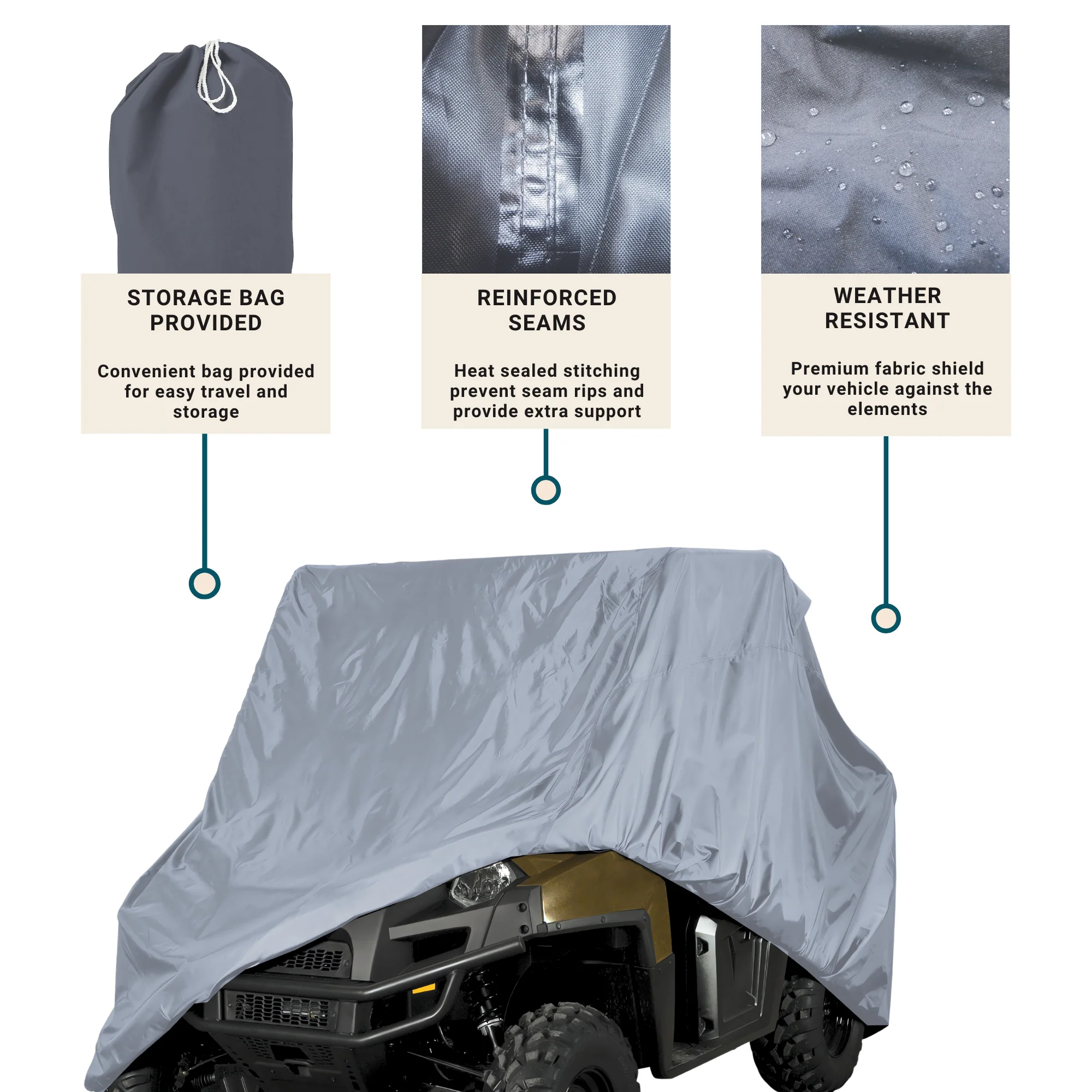 UTV Cover - Extra Large  160" L x 62" W x 75"H - Image 3